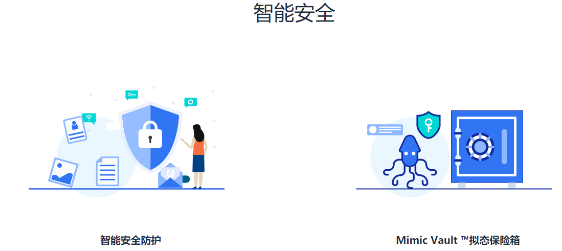 燕麦云企业云盘的功能截图