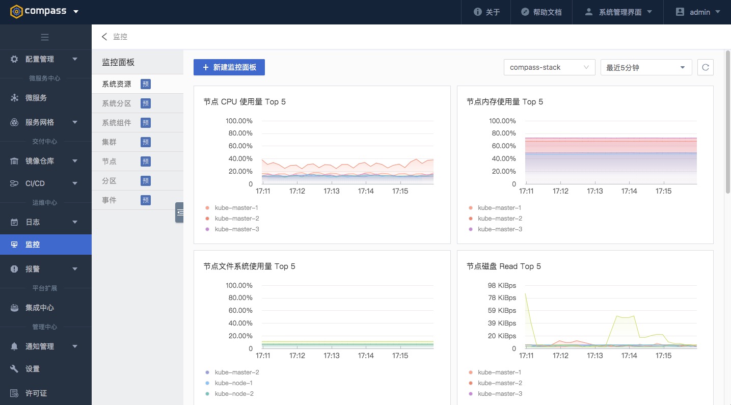 才云科技的功能截图