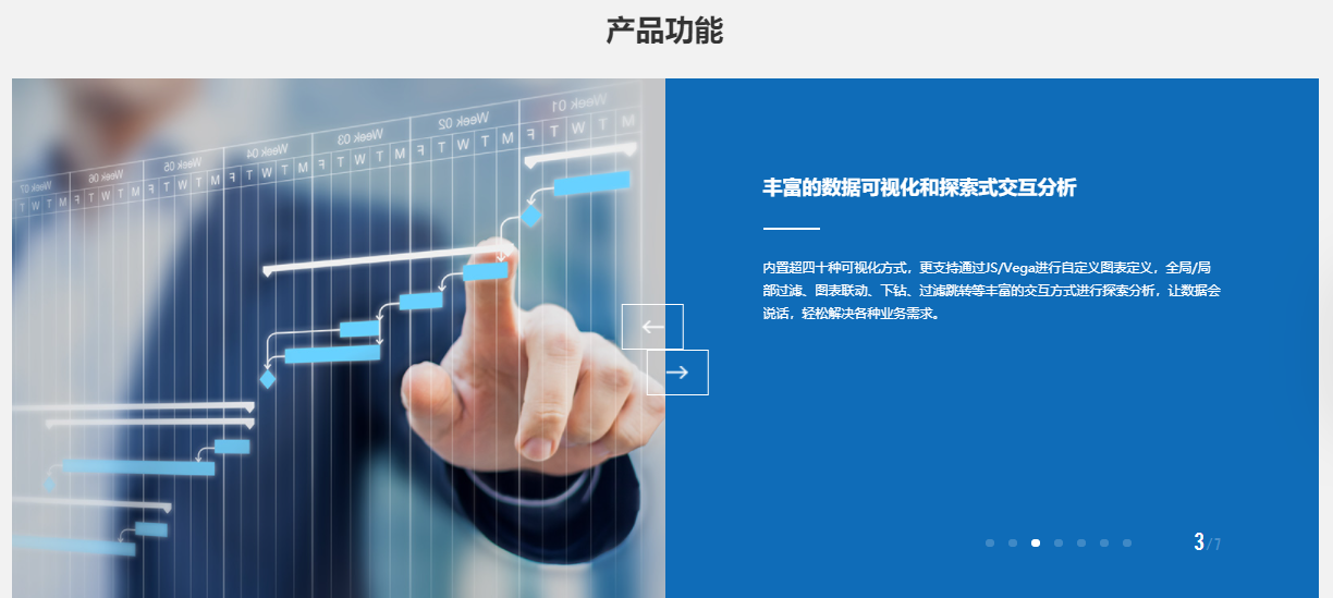 国双智能可视分析平台的功能截图