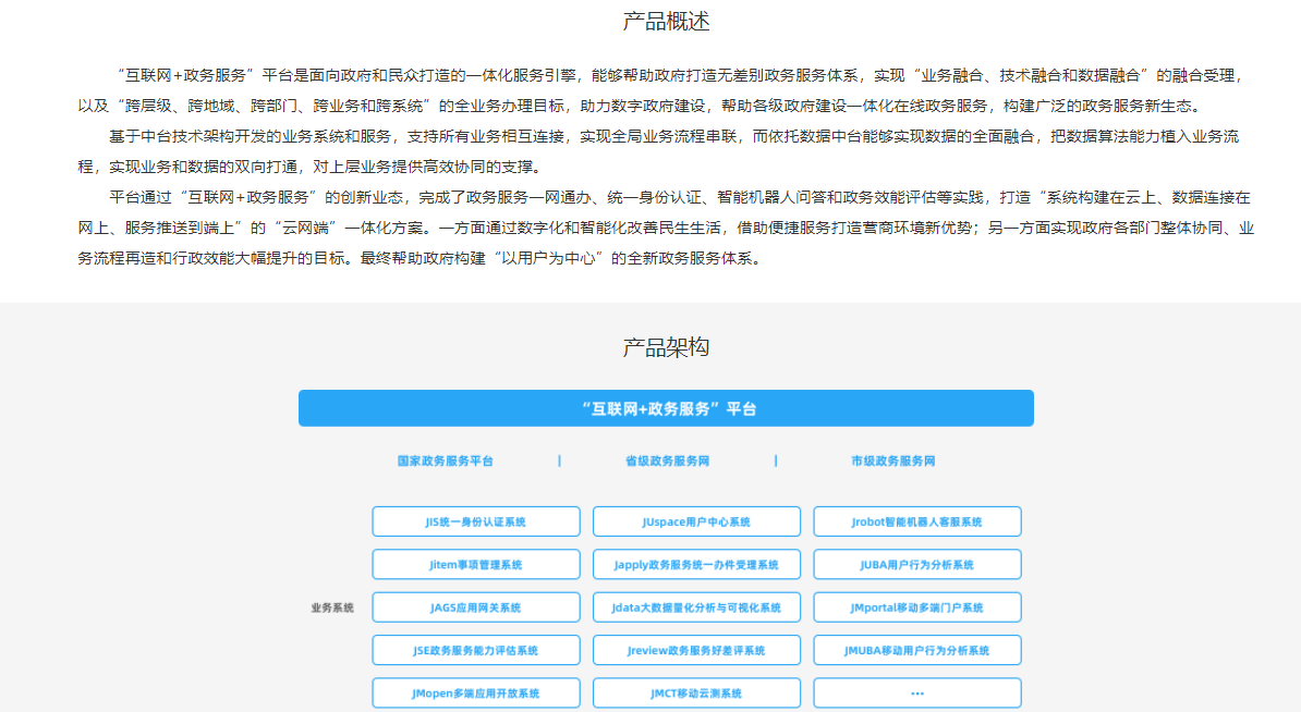 大汉软件的功能截图