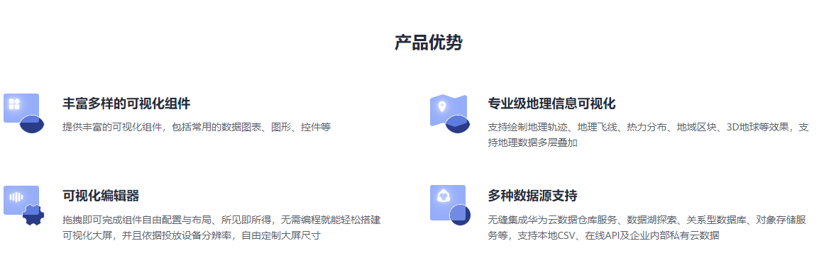 华为云-数据可视化的功能截图