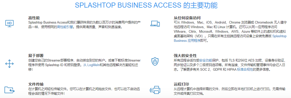 Splashtop Business Access的功能截图