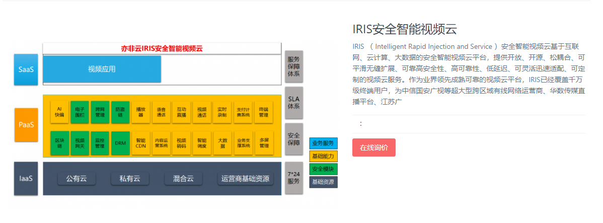 亦非云的功能截图