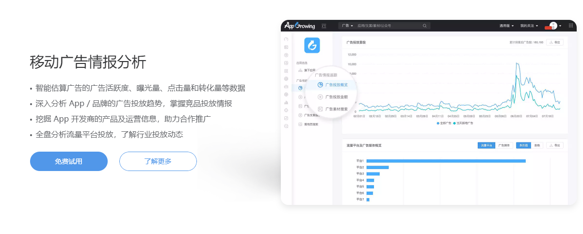 AppGrowing的功能截图