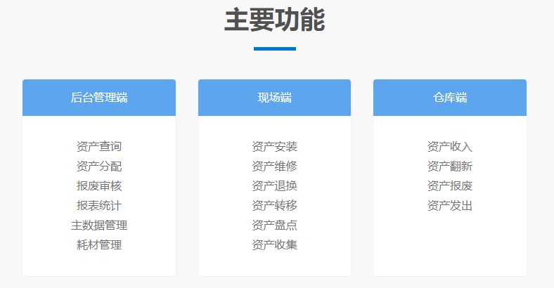 启明资产管理系统的功能截图