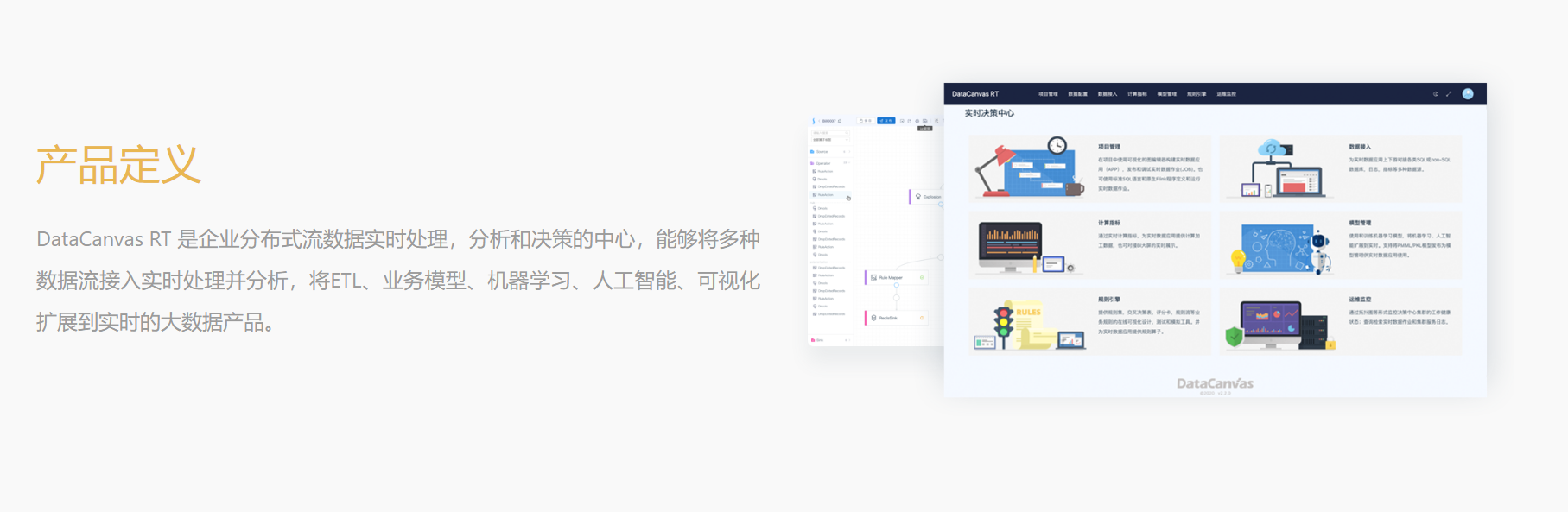 DataCanvasRT实时决策中心的功能截图