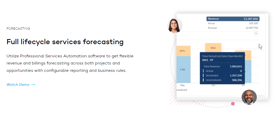 FinancialForce PSA的功能截图