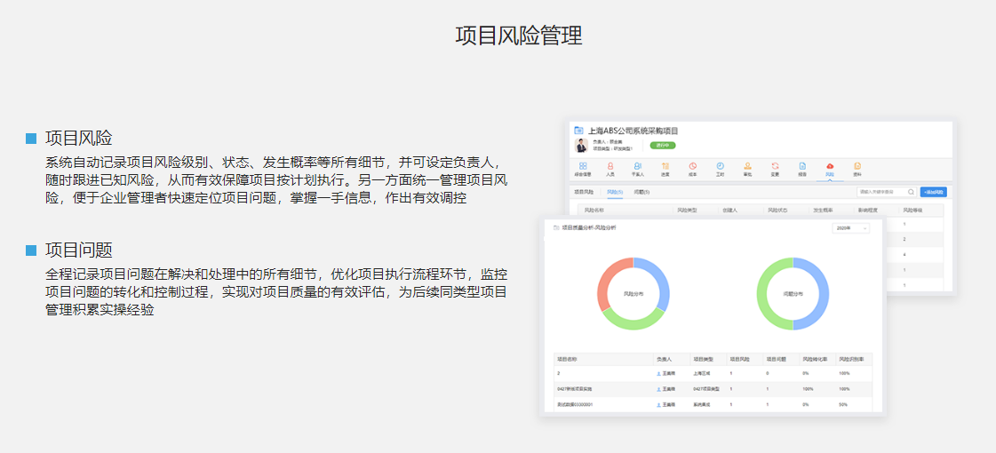 YOP有谱项目管理的功能截图