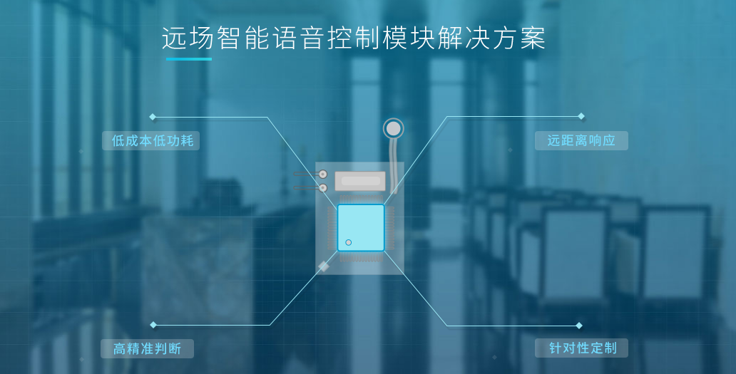 声瀚科技的功能截图