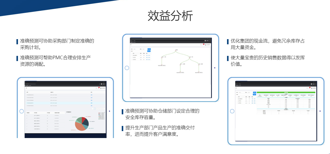 国工智能数据大脑分析平台的功能截图