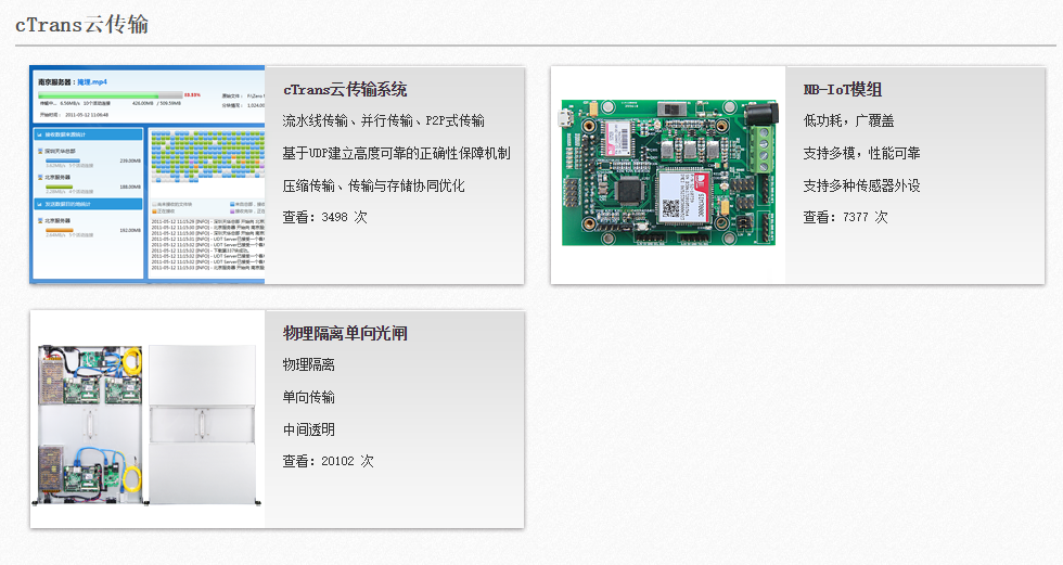 云创大数据的功能截图