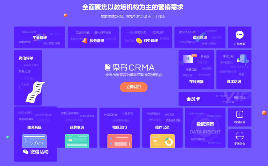 染书CRMA的功能截图