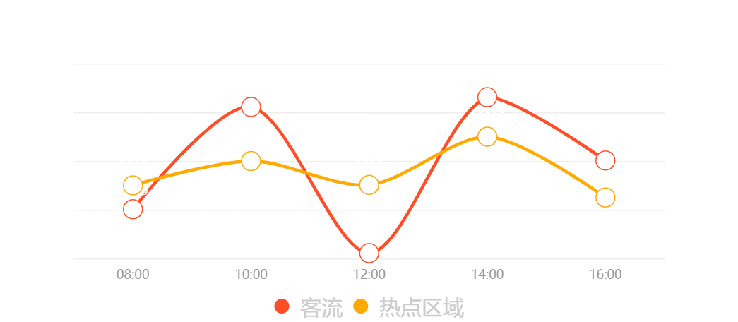 万店掌的功能截图