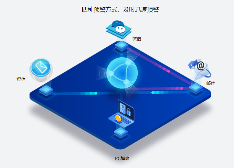 齐鲁蛙眼的功能截图