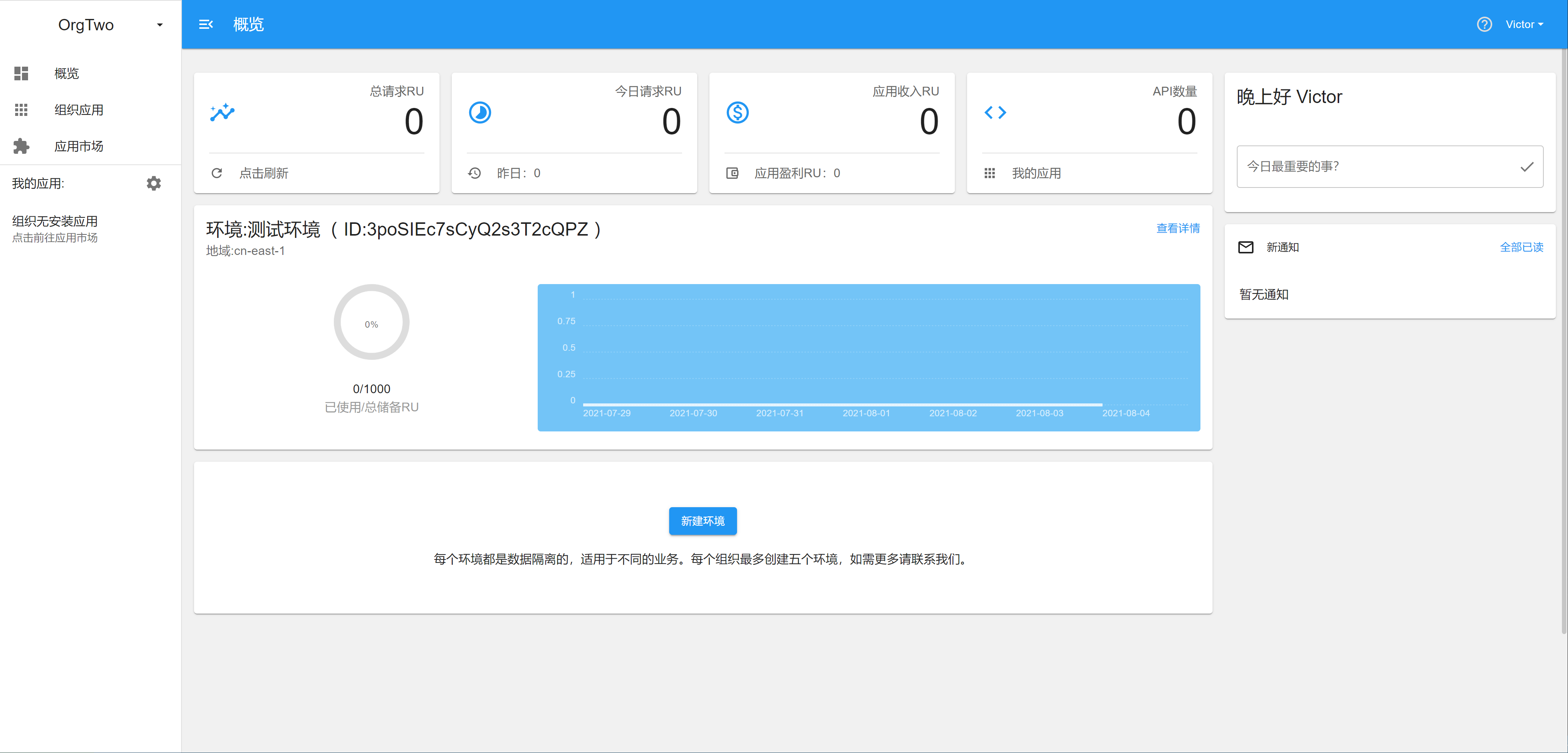 清林云BaaS的功能截图