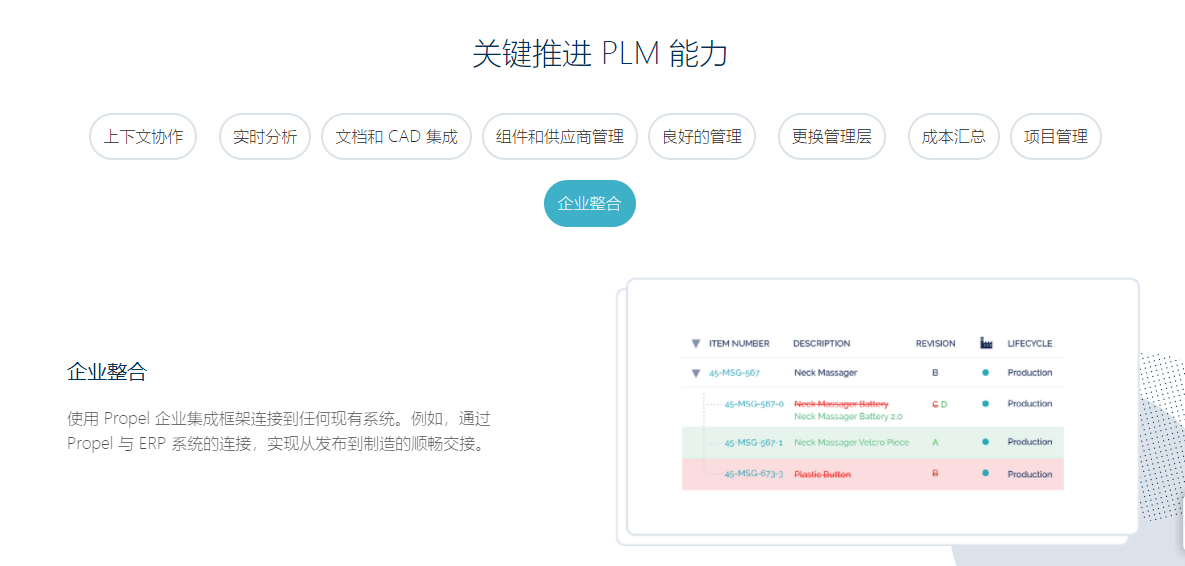 Propel PLM的功能截图