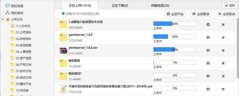 优米云盘的功能截图