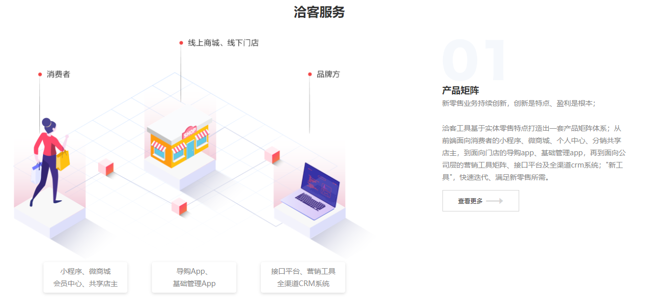 洽客的功能截图