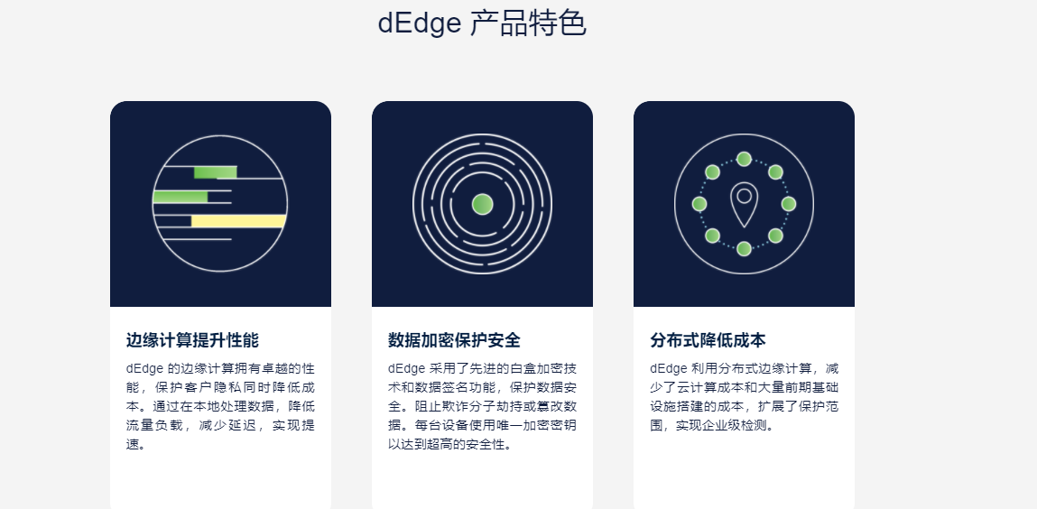 DataVisor维择科技的功能截图