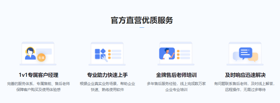 管家婆云财务的功能截图