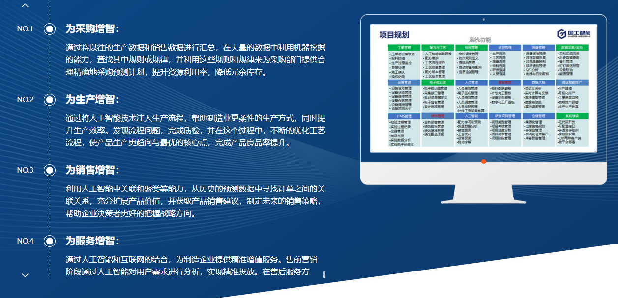 国工智能数据大脑分析平台的功能截图