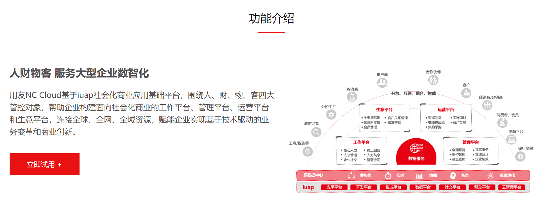 用友NC Cloud的功能截图