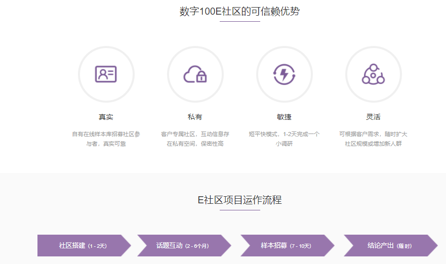 数字100的功能截图