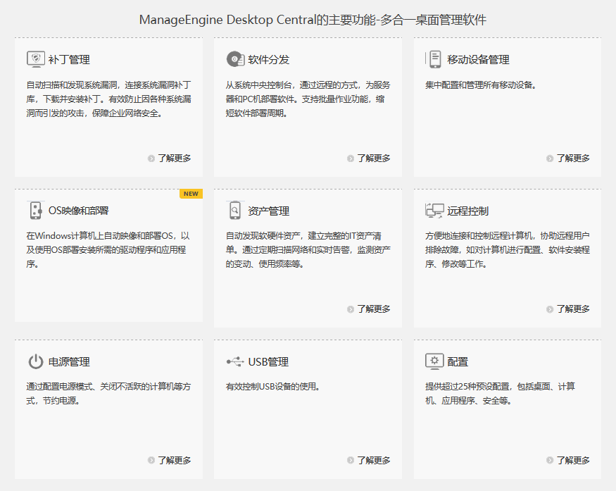 ManageEngine的功能截图