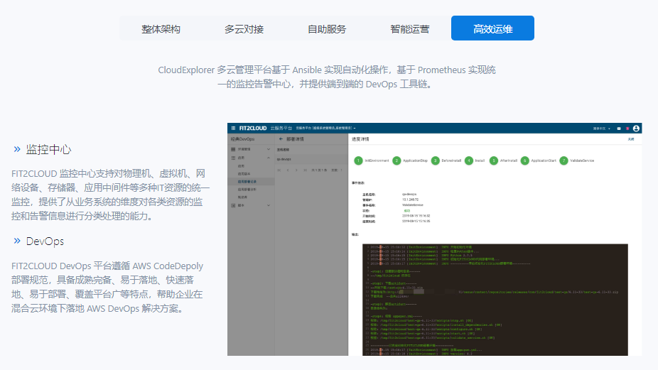 CloudExplorer的功能截图