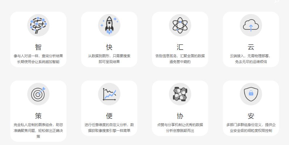 DataFocus的功能截图