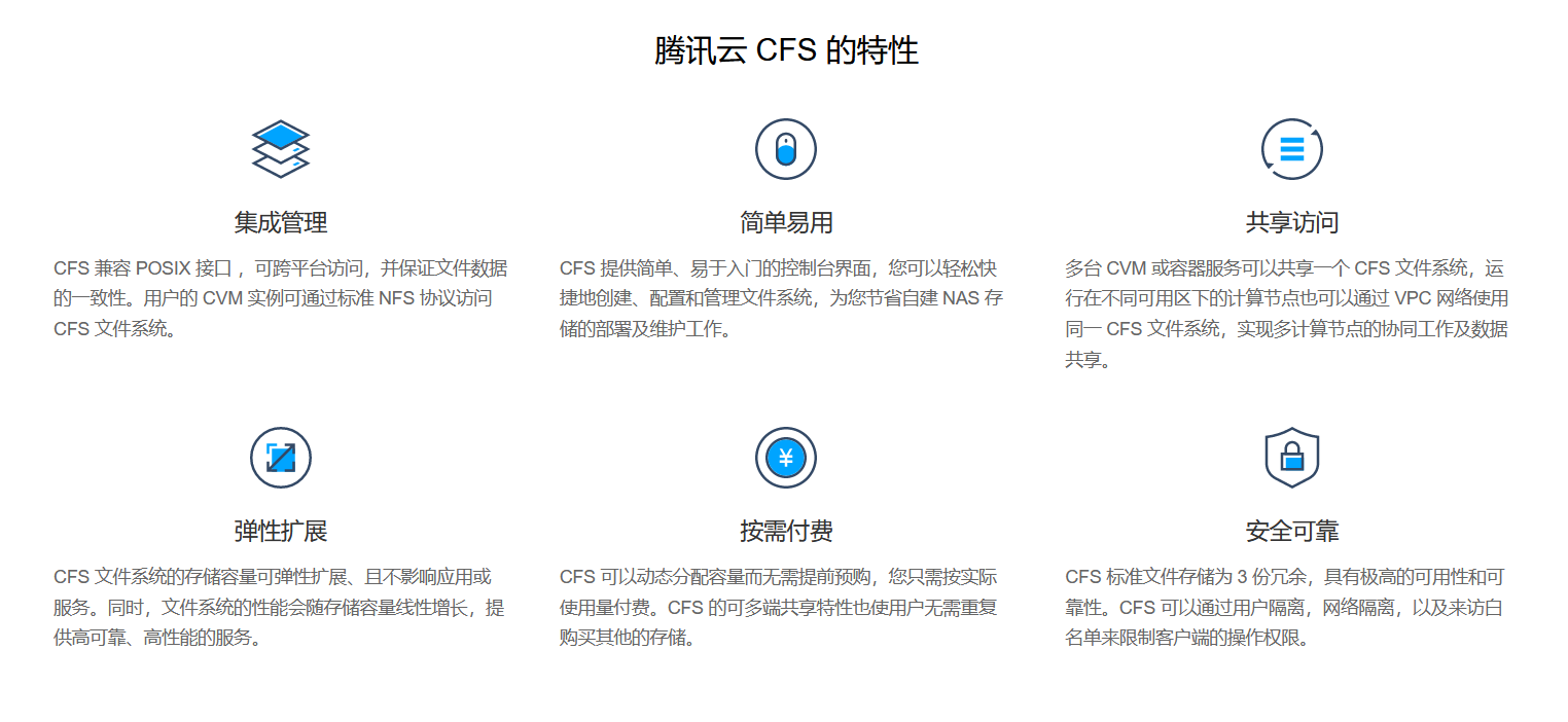 腾讯云-云存储的功能截图