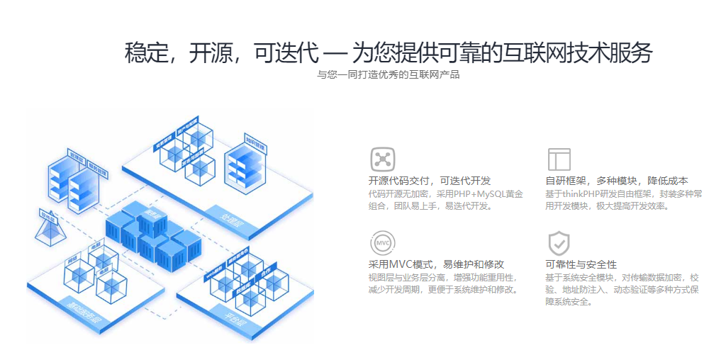 云博盛创的功能截图