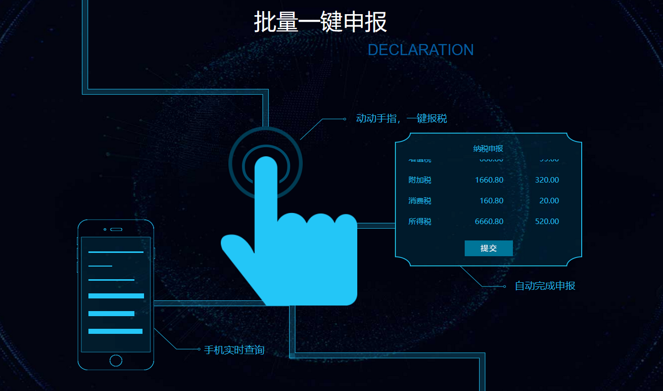 云代账的功能截图