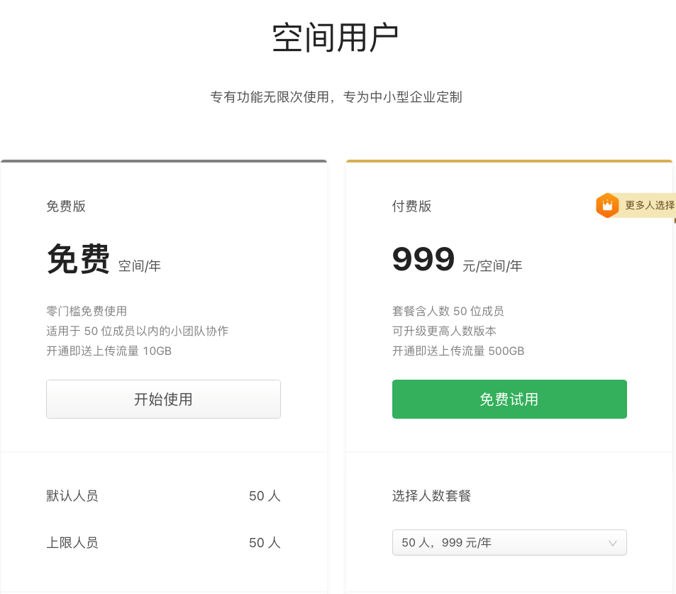 「語雀」殺入辦公賽道，“云端知識(shí)庫”替代協(xié)同文檔？