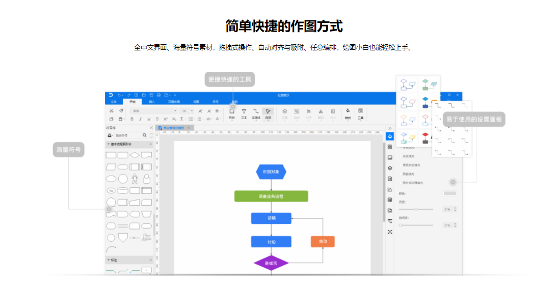 亿图图示的功能截图