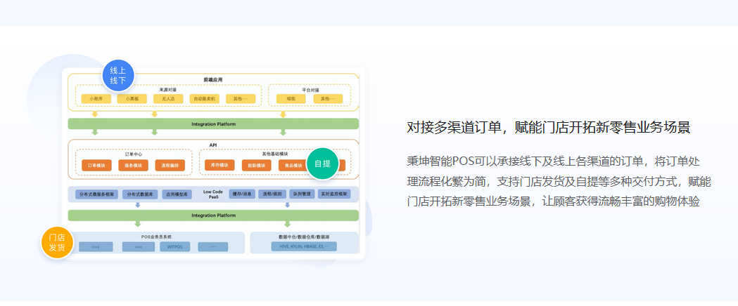 秉坤-智能POS的功能截图