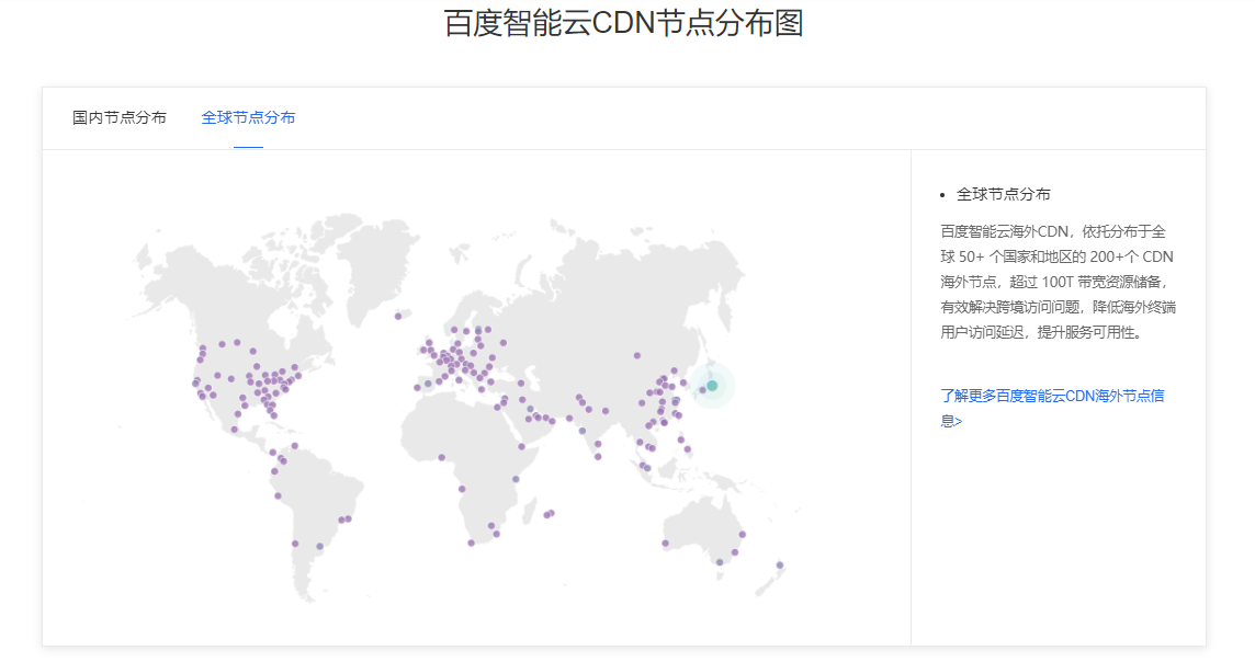 百度云-分发网络的功能截图