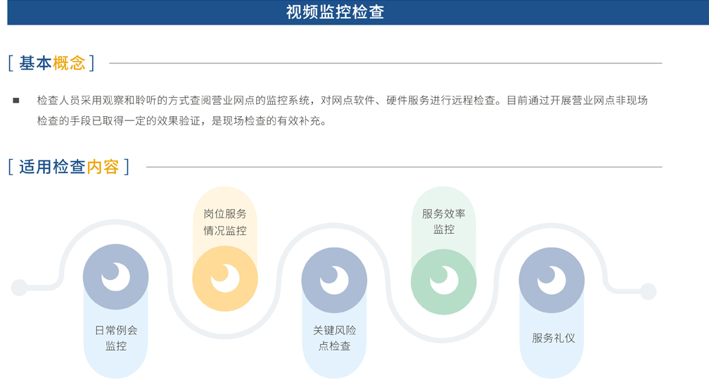 优加调研的功能截图