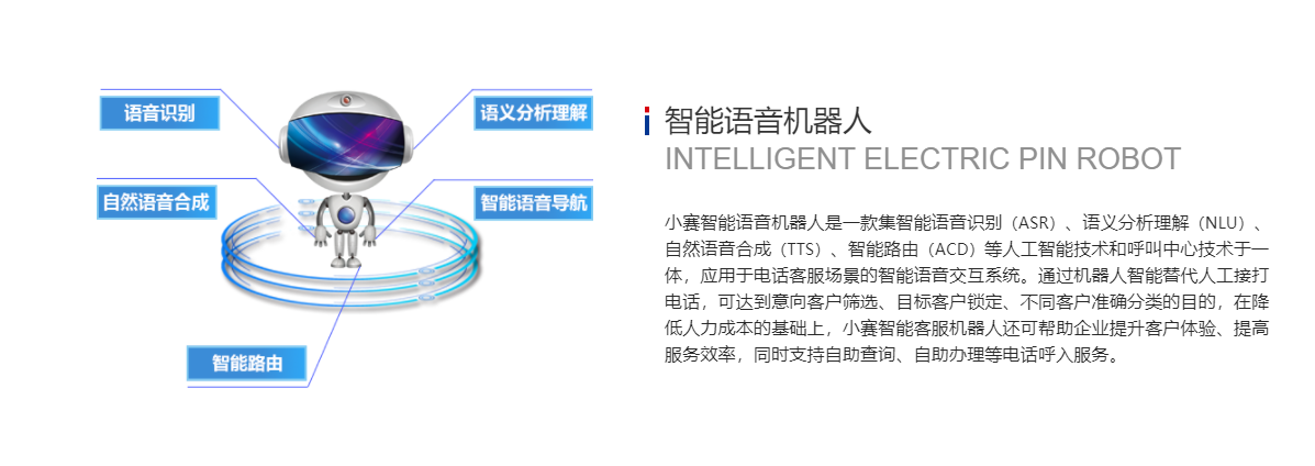 赛普智成的功能截图