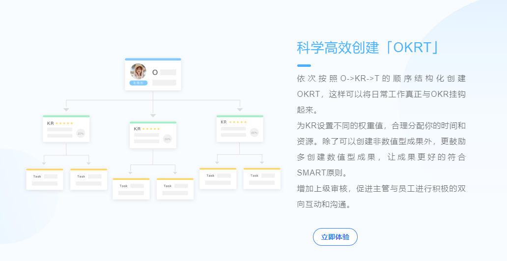 任务管理软件盘点：任务管理怎么做才高效？