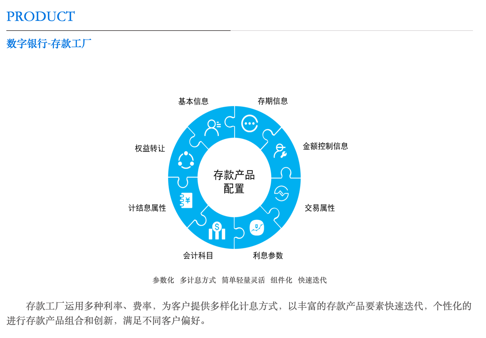 天源迪科的功能截图