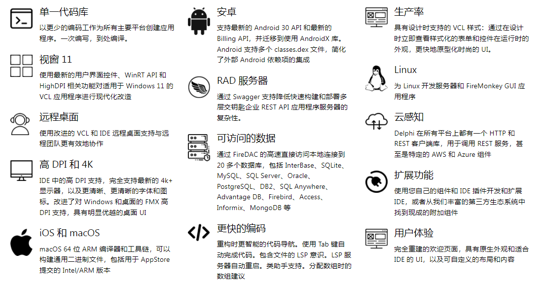 Delphi的功能截图