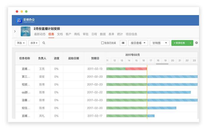 云创PM的功能截图