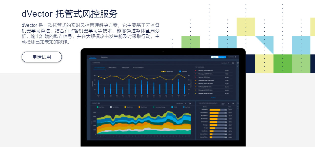 DataVisor维择科技的功能截图