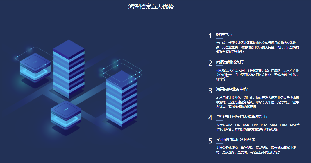 鸿翼档案的功能截图