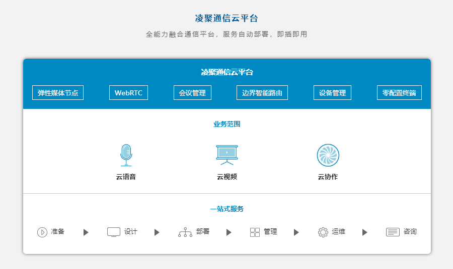 南凌科技的功能截图