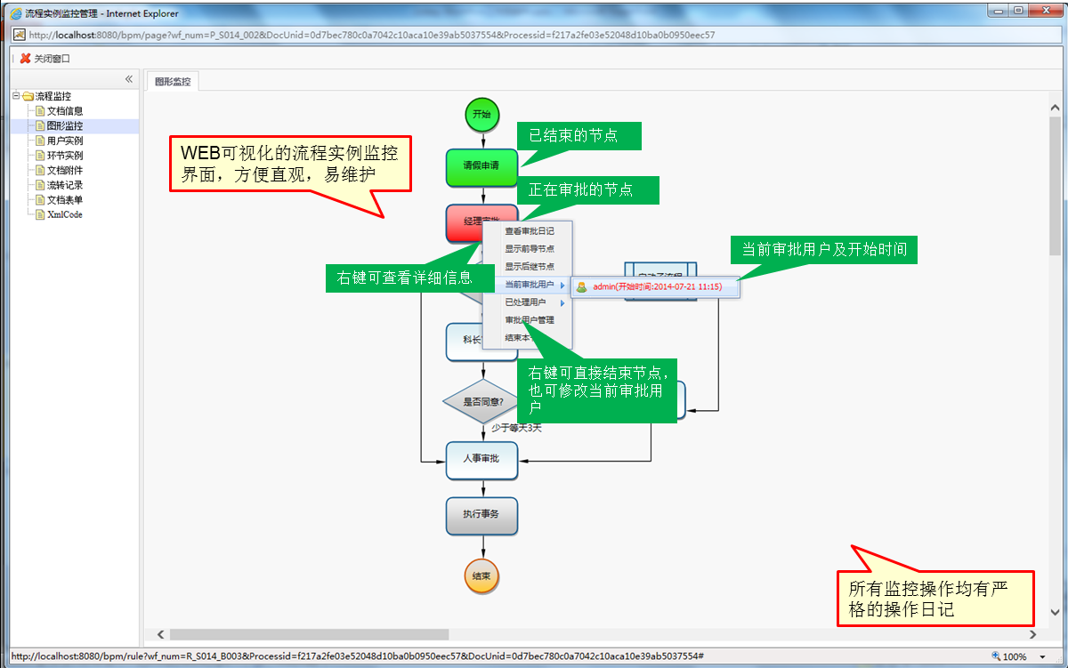 Linkey BPM的功能截图