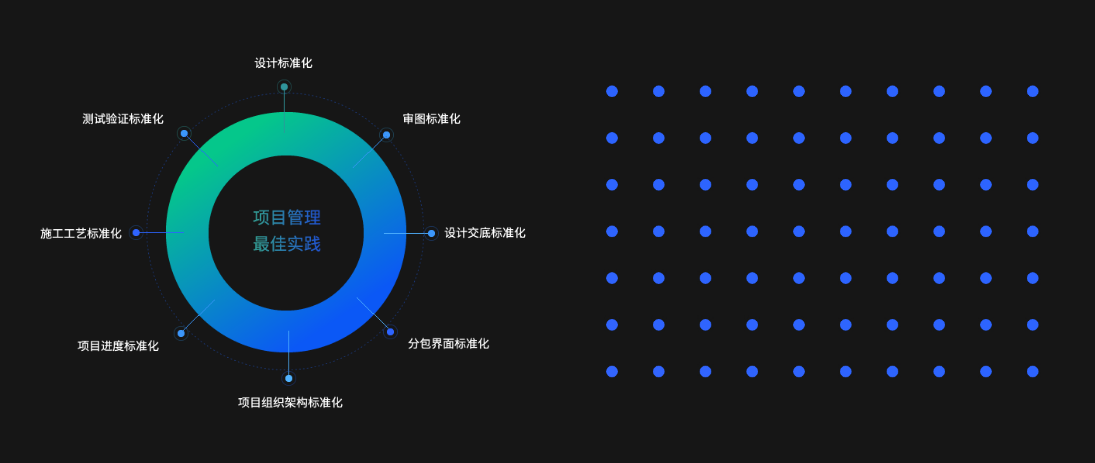 世纪互联的功能截图