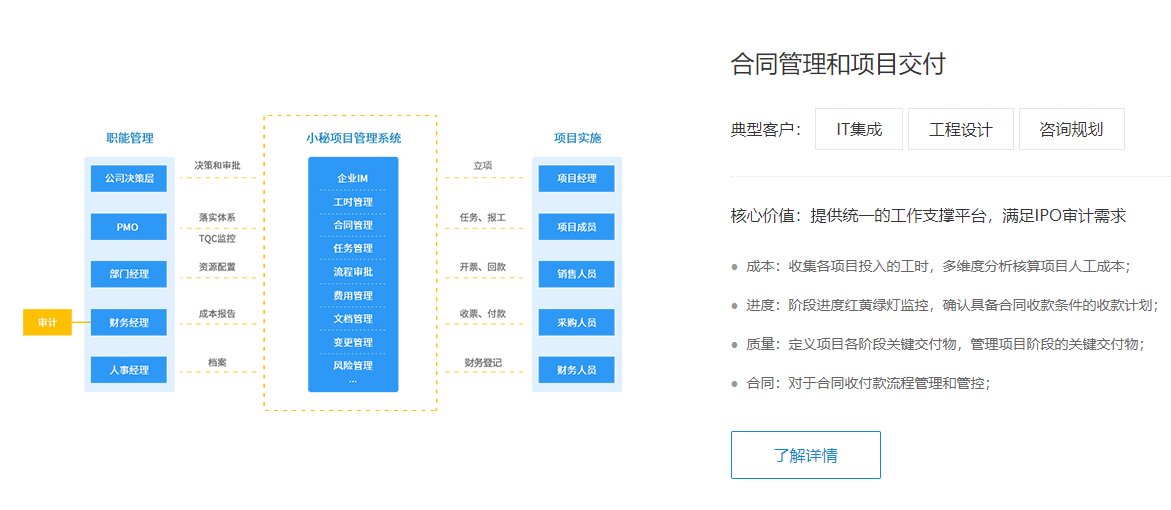 小秘的功能截图