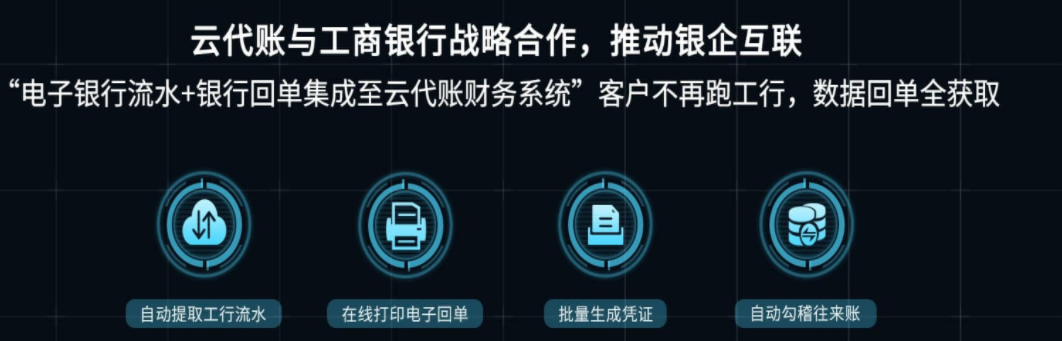 云代账的功能截图